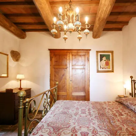 Capella By Interhome Сasa de vacaciones