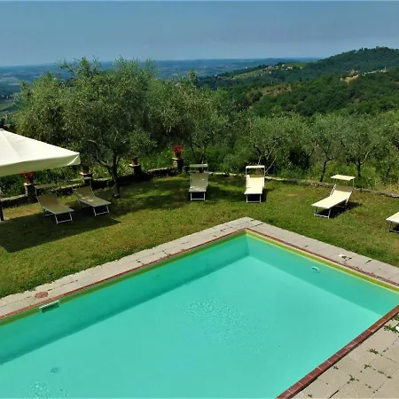 Capella By Interhome