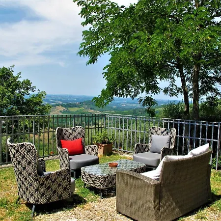 Capella By Interhome