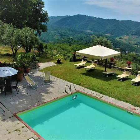 Capella By Interhome *