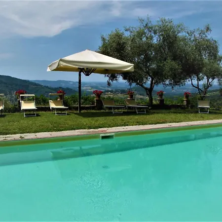 Capella By Interhome Σπίτι διακοπών