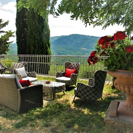 Capella By Interhome