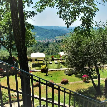 Сasa de vacaciones Capella By Interhome *