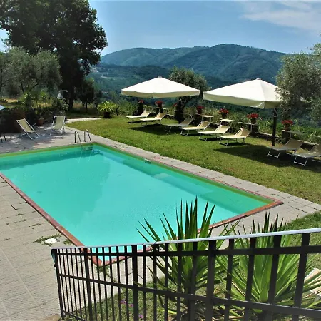 Capella By Interhome Holiday home