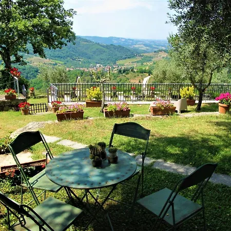 Capella By Interhome Holiday home Linari