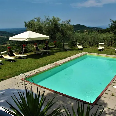 Holiday home Capella By Interhome Linari