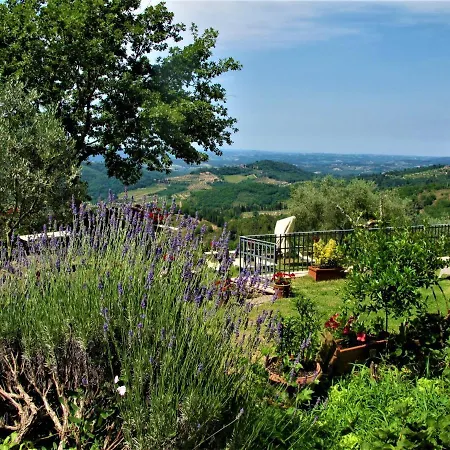 Capella By Interhome Σπίτι διακοπών